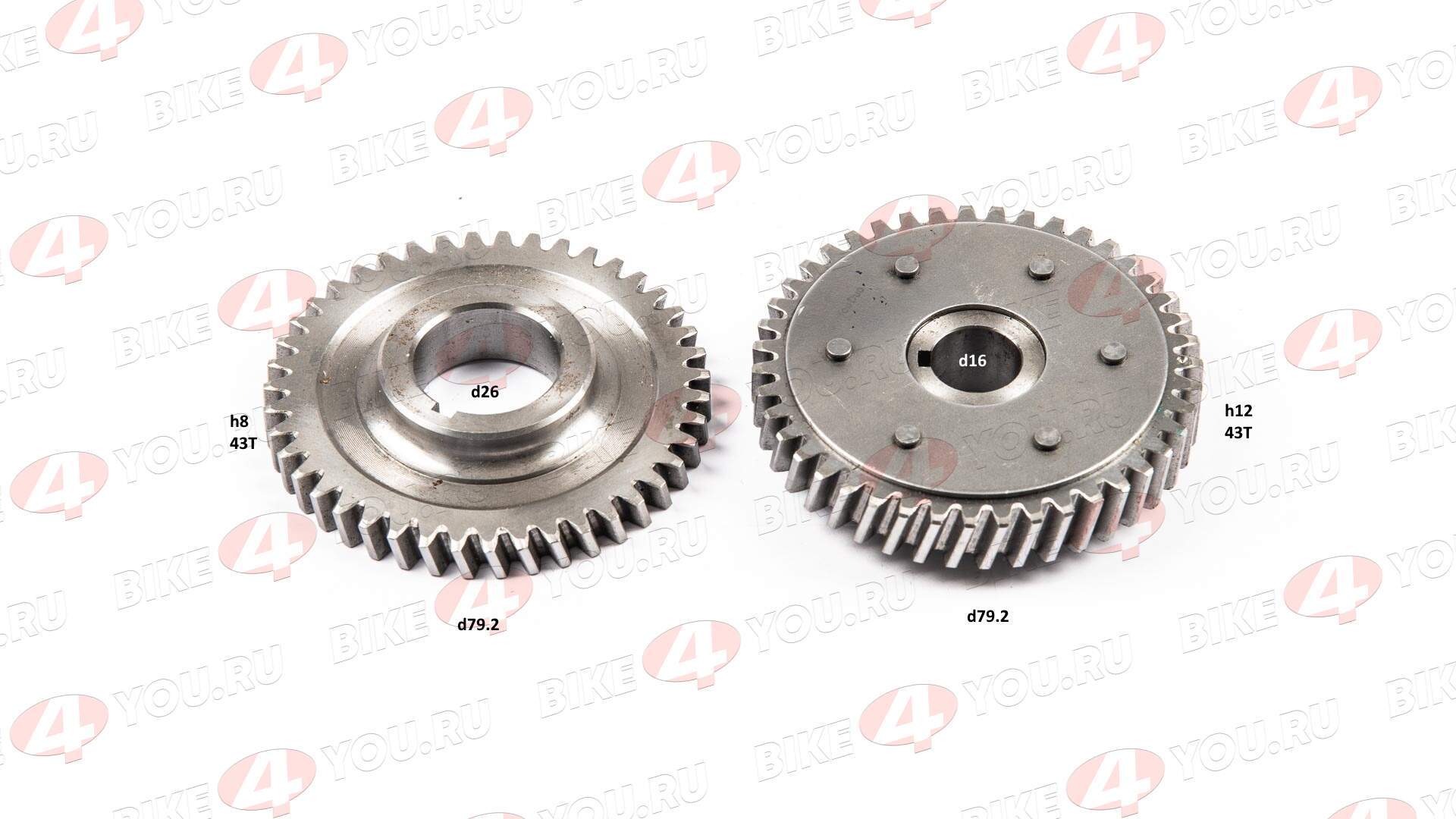 Шестерни балансирного вала CG150-200 CBB200  (компл 2шт)